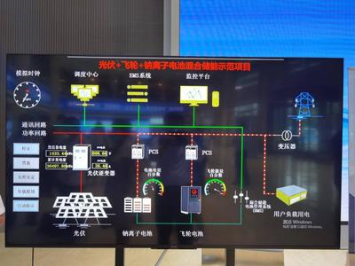 山西化工調研第五十一站 走進中國納谷產業園，探索節能技術推廣服務新路徑