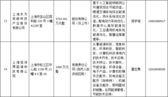 市住建局公布建筑節(jié)能改造服務(wù)公司名單，加速節(jié)能技術(shù)普及應(yīng)用